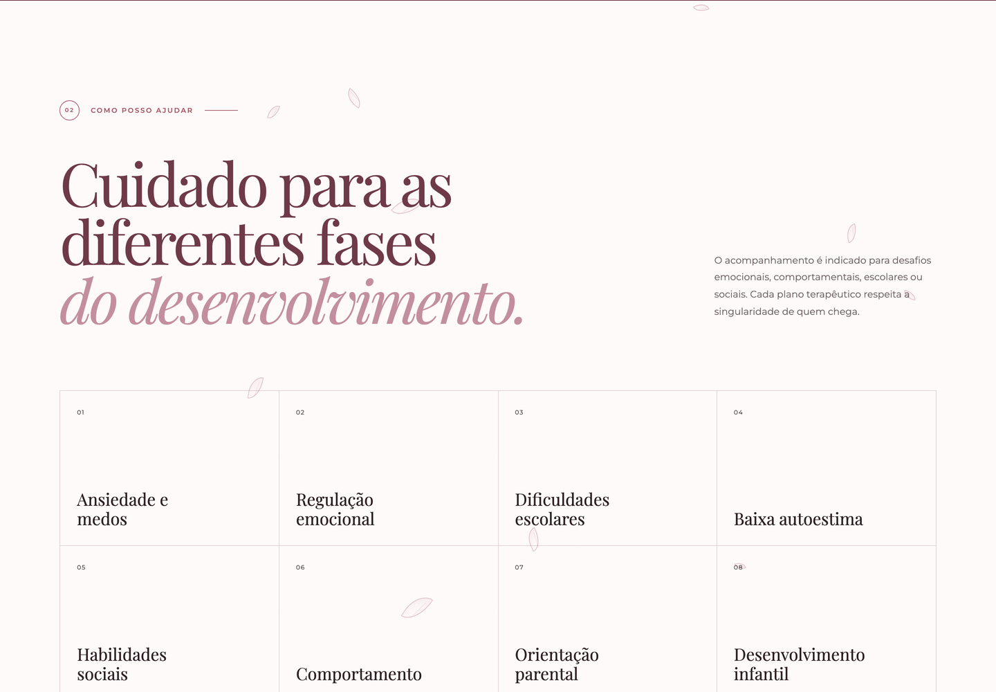 Gabrielle Ramalho: grelha de áreas de atuação