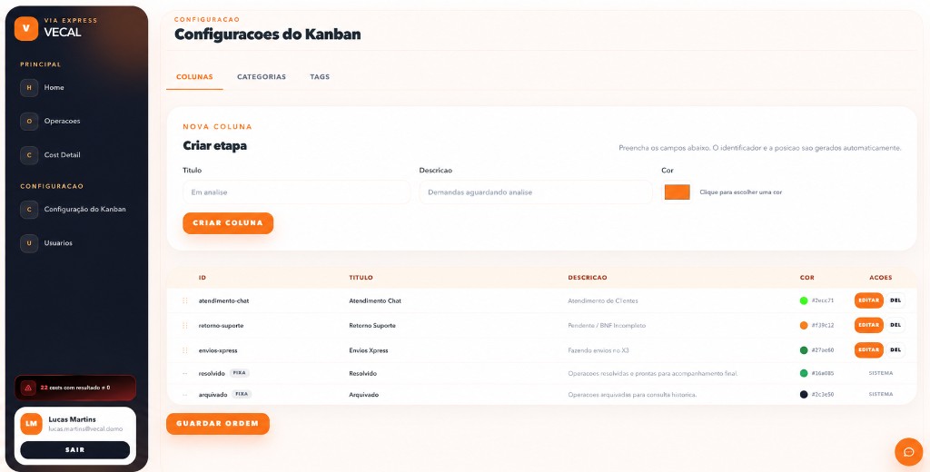 VECAL: configuração de colunas e etapas do Kanban