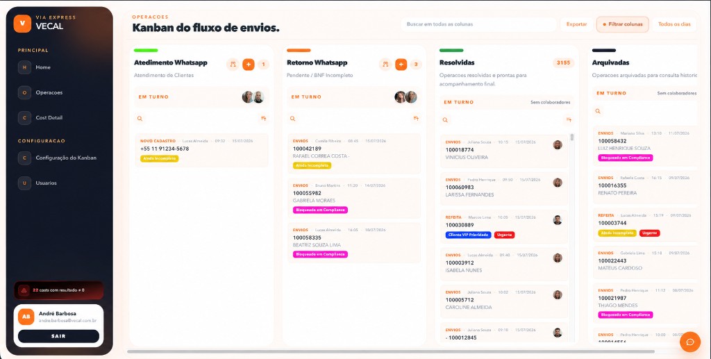 Kanban do VECAL com tarefas distribuídas entre etapas operacionais